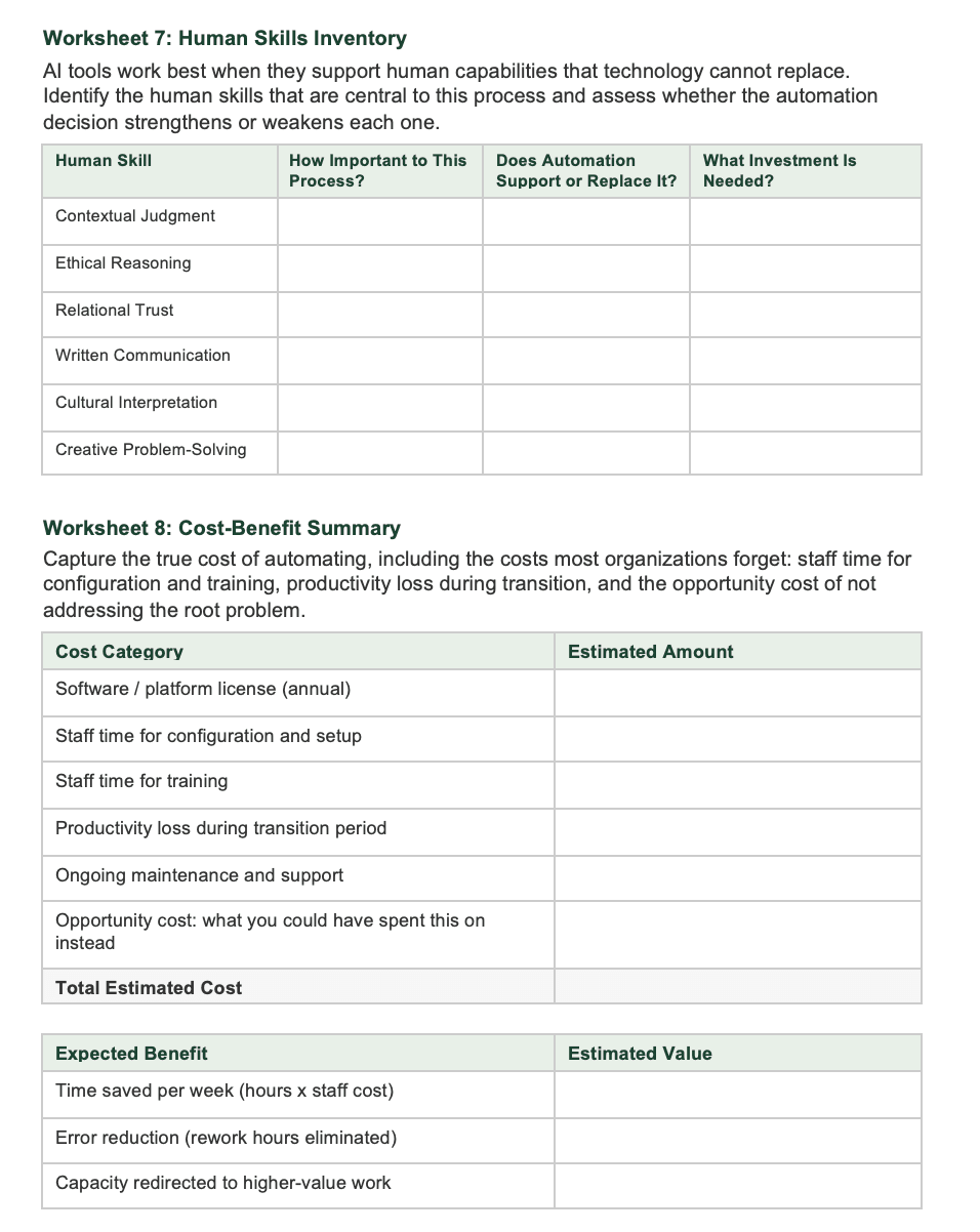 Process Readiness Workbook