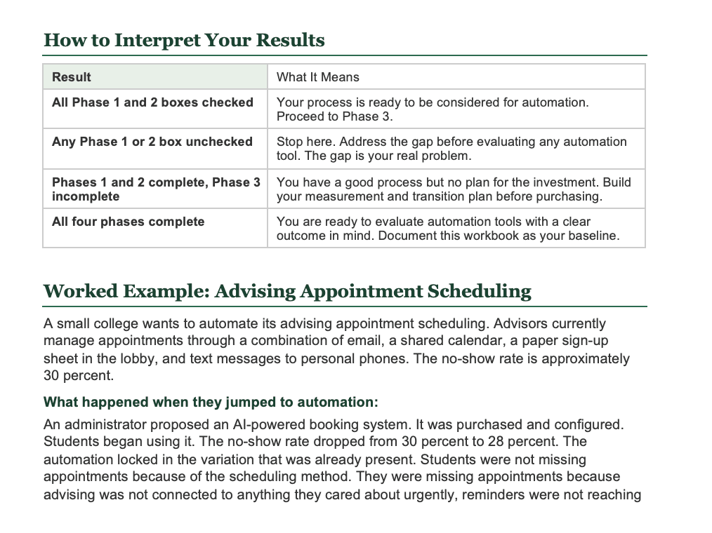 Process Readiness Workbook