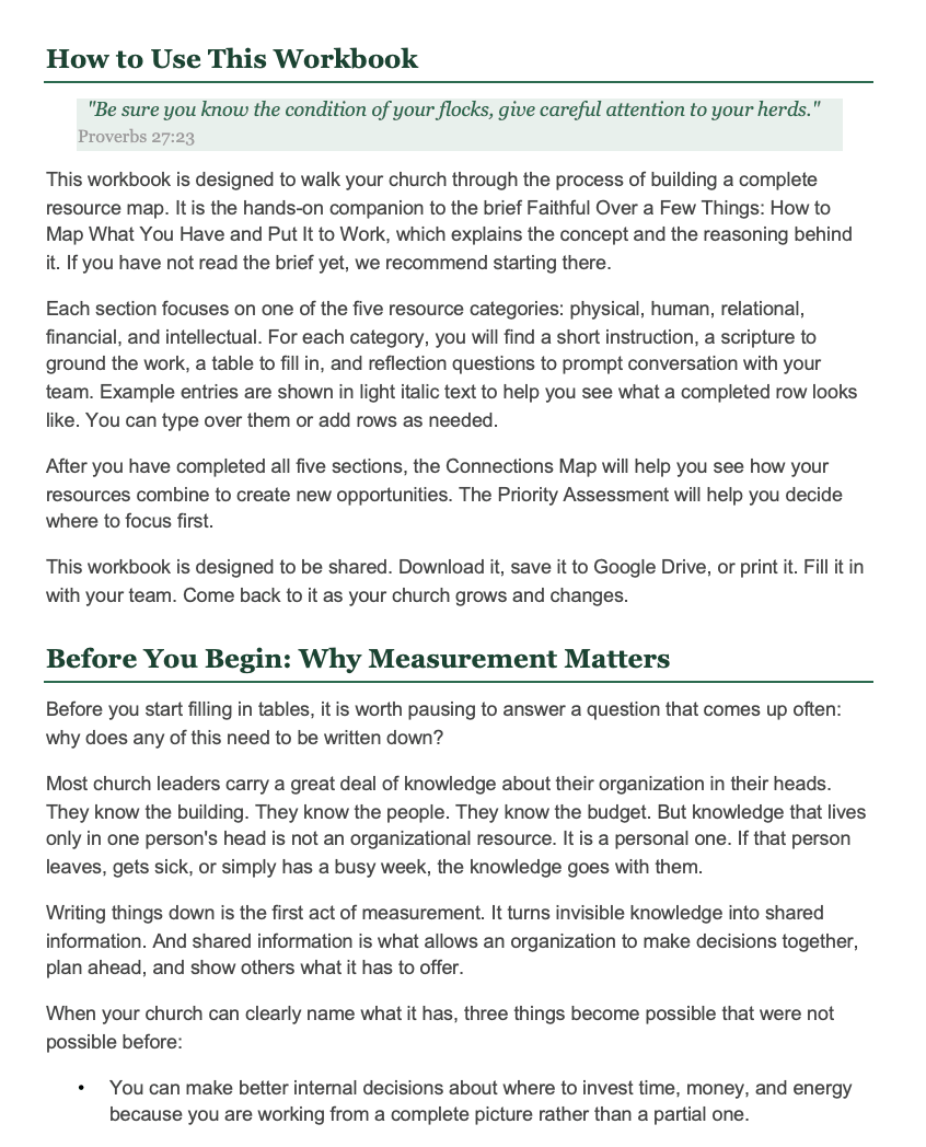 The Resource Mapping Workbook