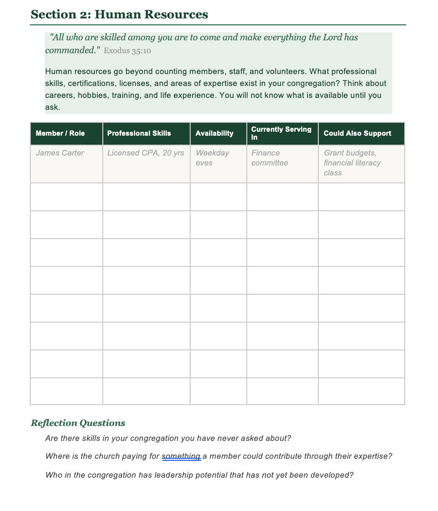 The Resource Mapping Workbook