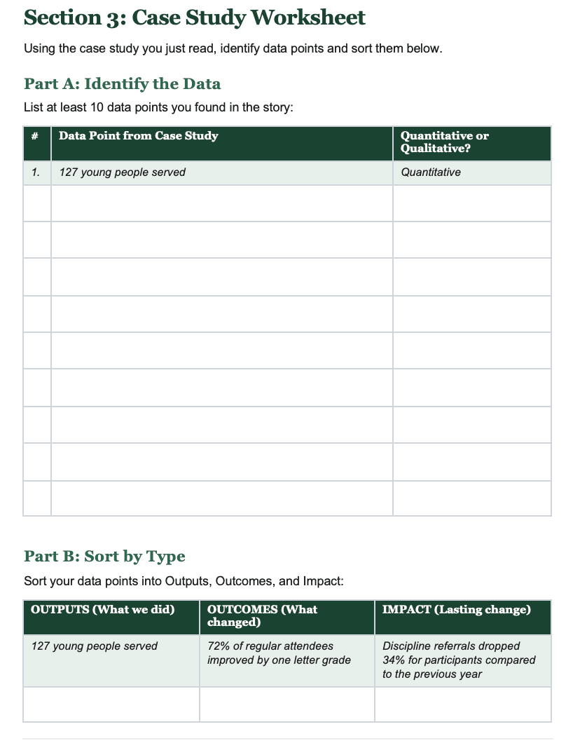 Measuring What Matters Workbook