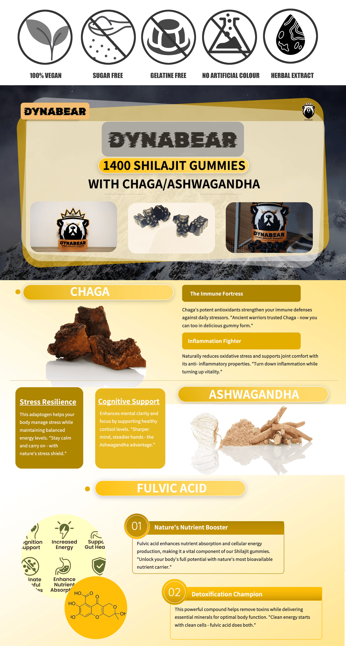 DYNABEAR SHILAJIT GUMMIES