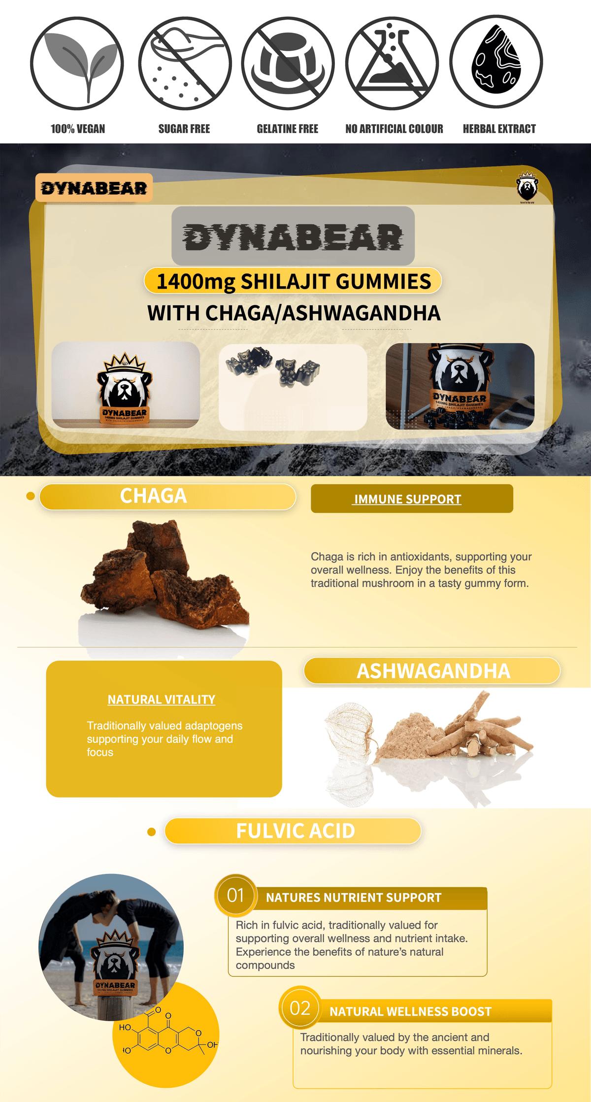 DYNABEAR SHILAJIT GUMMIES