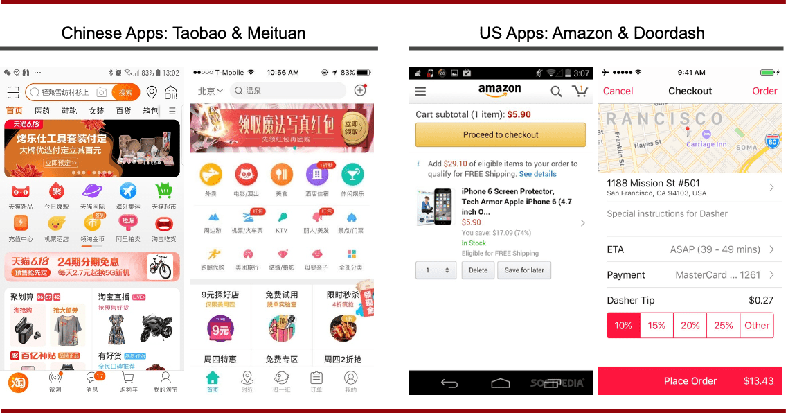 Typical Chinese apps vs. US apps, illustrating the concept of practicality vs. experience Typical Chinese apps vs. US apps, illustrating the concept of practicality vs. experience