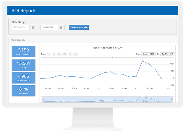 Metrics Metrics