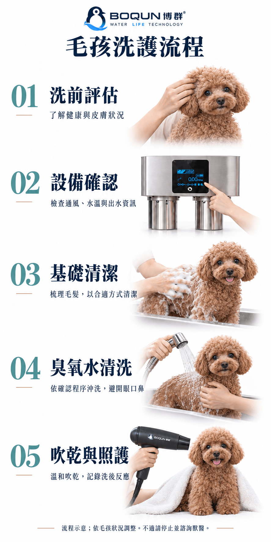 商用水電解臭氧機