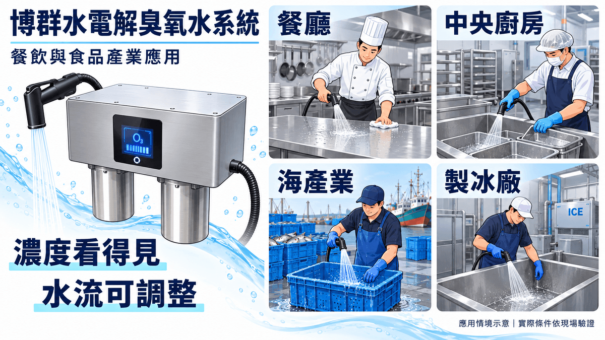 商用水電解臭氧機