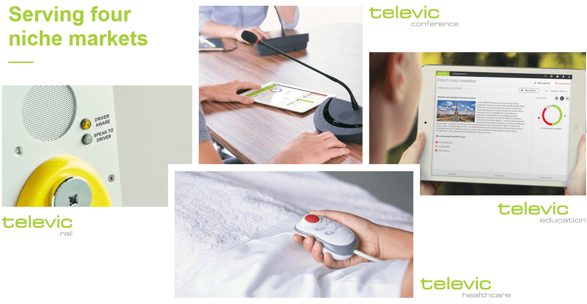 Televic產品領域 Televic產品領域