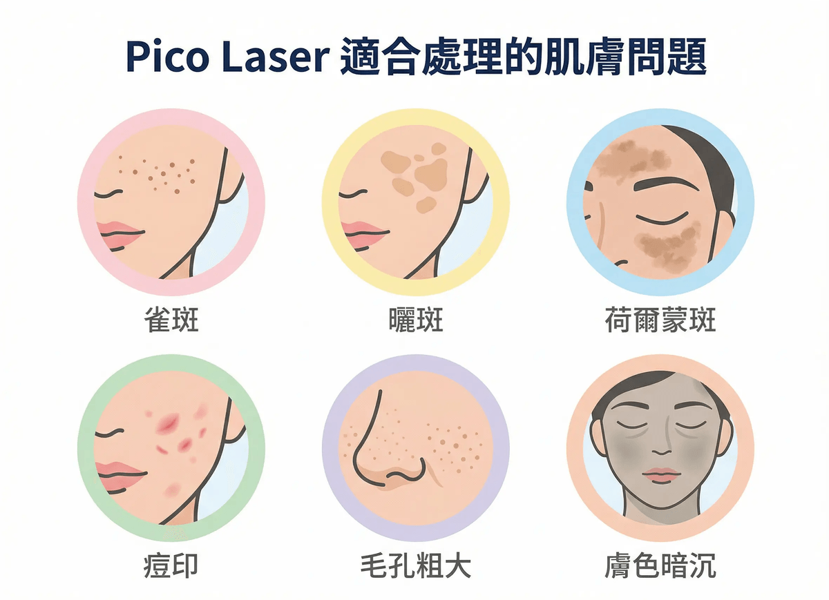 Professional medical beauty, show confidence's beauty Please create a one-page official website for a Hong Kong medical beauty brand.
Brand Name: Dr.Afterhour
Brand Subtitle: Afternoon Care Center
Brand Type: Medical Beauty Center
Website Language: Mainly Traditional Chinese, treatment names can be kept in English.
Target Audience: Women in Hong Kong aged 25–50 who focus on anti-aging, contour enhancement, skin quality improvement, and body management.
Please establish the following sections:
1. Hero Banner
2. About Brand Introduction
3. Treatments Categories
4. Featured Treatments
5. Why Choose Us
6. Consultation CTA
7. Contact Us
Main website goal:
Build a high-end medical aesthetic brand image, clearly display treatment categories, and guide customers to WhatsApp for inquiries and appointment assessments. Professional medical beauty, show confidence's beauty Please create a one-page official website for a Hong Kong medical beauty brand.
Brand Name: Dr.Afterhour
Brand Subtitle: Afternoon Care Center
Brand Type: Medical Beauty Center
Website Language: Mainly Traditional Chinese, treatment names can be kept in English.
Target Audience: Women in Hong Kong aged 25–50 who focus on anti-aging, contour enhancement, skin quality improvement, and body management.
Please establish the following sections:
1. Hero Banner
2. About Brand Introduction
3. Treatments Categories
4. Featured Treatments
5. Why Choose Us
6. Consultation CTA
7. Contact Us
Main website goal:
Build a high-end medical aesthetic brand image, clearly display treatment categories, and guide customers to WhatsApp for inquiries and appointment assessments.