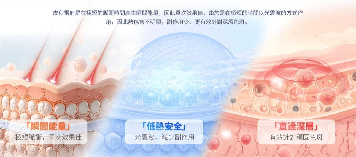 Immediately reserve free consultation, for your skin and figure tailor-made exclusive plan, radiate youthful glow. Professional medical beauty, show confidence's beauty Please create a one-page official website for a Hong Kong medical beauty brand.
Brand Name: Dr.Afterhour
Brand Subname: Afternoon Care Center
Brand Type: Medical Beauty Center
Website Language: Mainly Traditional Chinese, treatment names can be kept in English.
Target Audience: Women in Hong Kong aged 25–50 who focus on anti-aging, contour enhancement, skin quality improvement, and body management.
Please establish the following sections:
1. Hero Banner
2. About Brand Introduction
3. Treatments Classification
4. Featured Treatments
5. Why Choose Us
6. Consultation CTA
7. Contact Us
Main website goal:
Build a high-end medical aesthetic brand image, clearly display treatment classifications, and guide customers to WhatsApp for inquiries and appointment assessments. Immediately reserve free consultation, for your skin and figure tailor-made exclusive plan, radiate youthful glow. Professional medical beauty, show confidence's beauty Please create a one-page official website for a Hong Kong medical beauty brand.
Brand Name: Dr.Afterhour
Brand Subname: Afternoon Care Center
Brand Type: Medical Beauty Center
Website Language: Mainly Traditional Chinese, treatment names can be kept in English.
Target Audience: Women in Hong Kong aged 25–50 who focus on anti-aging, contour enhancement, skin quality improvement, and body management.
Please establish the following sections:
1. Hero Banner
2. About Brand Introduction
3. Treatments Classification
4. Featured Treatments
5. Why Choose Us
6. Consultation CTA
7. Contact Us
Main website goal:
Build a high-end medical aesthetic brand image, clearly display treatment classifications, and guide customers to WhatsApp for inquiries and appointment assessments.