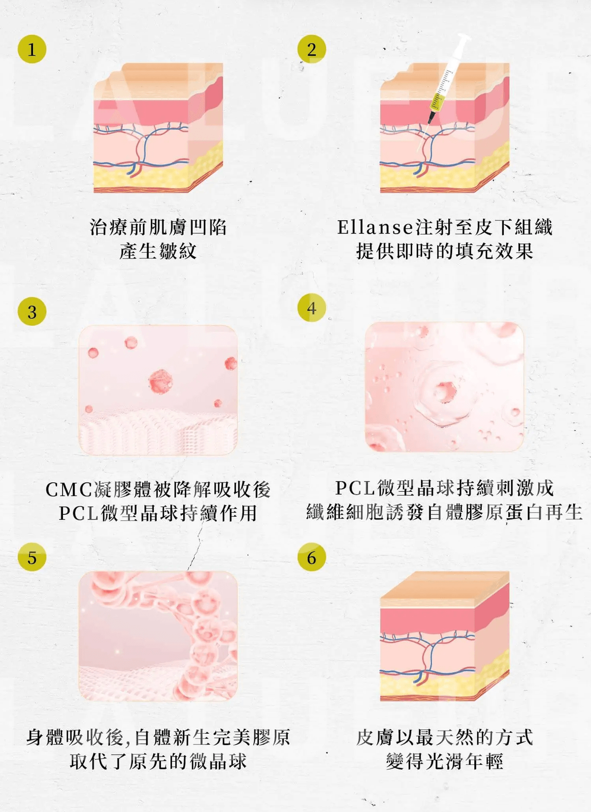 Professional medical beauty, show confidence's beauty Please create a one-page official website for a Hong Kong medical beauty brand.
Brand Name: Dr.Afterhour
Brand Subtitle: Afternoon Care Center
Brand Type: Medical Beauty Center
Website Language: Mainly Traditional Chinese, treatment names can be kept in English.
Target Audience: Women in Hong Kong aged 25–50 who focus on anti-aging, contour enhancement, skin quality improvement, and body management.
Please establish the following sections:
1. Hero Banner
2. About Brand Introduction
3. Treatments Categories
4. Featured Treatments
5. Why Choose Us
6. Consultation CTA
7. Contact Us
Main website goal:
Build a high-end medical aesthetic brand image, clearly display treatment categories, and guide customers to WhatsApp for inquiries and appointment assessments. Professional medical beauty, show confidence's beauty Please create a one-page official website for a Hong Kong medical beauty brand.
Brand Name: Dr.Afterhour
Brand Subtitle: Afternoon Care Center
Brand Type: Medical Beauty Center
Website Language: Mainly Traditional Chinese, treatment names can be kept in English.
Target Audience: Women in Hong Kong aged 25–50 who focus on anti-aging, contour enhancement, skin quality improvement, and body management.
Please establish the following sections:
1. Hero Banner
2. About Brand Introduction
3. Treatments Categories
4. Featured Treatments
5. Why Choose Us
6. Consultation CTA
7. Contact Us
Main website goal:
Build a high-end medical aesthetic brand image, clearly display treatment categories, and guide customers to WhatsApp for inquiries and appointment assessments.