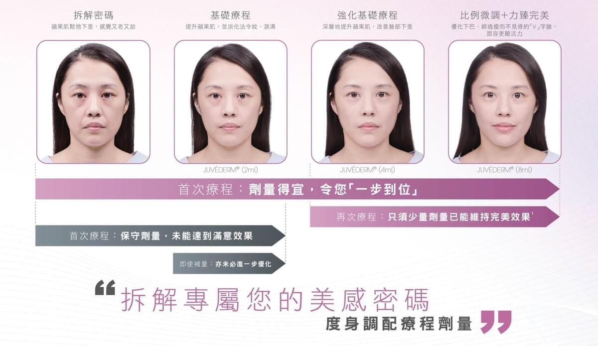 Professional medical beauty, show confidence's beauty Please create a one-page official website for a Hong Kong medical beauty brand.
Brand Name: Dr.Afterhour
Brand Subtitle: Afternoon Care Center
Brand Type: Medical Beauty Center
Website Language: Mainly Traditional Chinese, treatment names can be kept in English.
Target Audience: Women in Hong Kong aged 25–50 who focus on anti-aging, contour enhancement, skin quality improvement, and body management.
Please establish the following sections:
1. Hero Banner
2. About Brand Introduction
3. Treatments Categories
4. Featured Treatments
5. Why Choose Us
6. Consultation CTA
7. Contact Us
Main website goal:
Build a high-end medical aesthetic brand image, clearly display treatment categories, and guide customers to WhatsApp for inquiries and appointment assessments. Professional medical beauty, show confidence's beauty Please create a one-page official website for a Hong Kong medical beauty brand.
Brand Name: Dr.Afterhour
Brand Subtitle: Afternoon Care Center
Brand Type: Medical Beauty Center
Website Language: Mainly Traditional Chinese, treatment names can be kept in English.
Target Audience: Women in Hong Kong aged 25–50 who focus on anti-aging, contour enhancement, skin quality improvement, and body management.
Please establish the following sections:
1. Hero Banner
2. About Brand Introduction
3. Treatments Categories
4. Featured Treatments
5. Why Choose Us
6. Consultation CTA
7. Contact Us
Main website goal:
Build a high-end medical aesthetic brand image, clearly display treatment categories, and guide customers to WhatsApp for inquiries and appointment assessments.