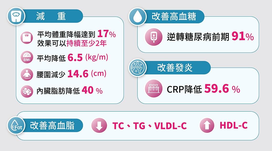 Professional medical beauty, show confidence's beauty Please create a one-page official website for a Hong Kong medical beauty brand.
Brand Name: Dr.Afterhour
Brand Subtitle: Afternoon Care Center
Brand Type: Medical Beauty Center
Website Language: Mainly Traditional Chinese, treatment names can be kept in English.
Target Audience: Women in Hong Kong aged 25–50 who focus on anti-aging, contour enhancement, skin quality improvement, and body management.
Please establish the following sections:
1. Hero Banner
2. About Brand Introduction
3. Treatments Categories
4. Featured Treatments
5. Why Choose Us
6. Consultation CTA
7. Contact Us
Main website goal:
Build a high-end medical aesthetic brand image, clearly display treatment categories, and guide customers to WhatsApp for inquiries and appointment assessments. Professional medical beauty, show confidence's beauty Please create a one-page official website for a Hong Kong medical beauty brand.
Brand Name: Dr.Afterhour
Brand Subtitle: Afternoon Care Center
Brand Type: Medical Beauty Center
Website Language: Mainly Traditional Chinese, treatment names can be kept in English.
Target Audience: Women in Hong Kong aged 25–50 who focus on anti-aging, contour enhancement, skin quality improvement, and body management.
Please establish the following sections:
1. Hero Banner
2. About Brand Introduction
3. Treatments Categories
4. Featured Treatments
5. Why Choose Us
6. Consultation CTA
7. Contact Us
Main website goal:
Build a high-end medical aesthetic brand image, clearly display treatment categories, and guide customers to WhatsApp for inquiries and appointment assessments.
