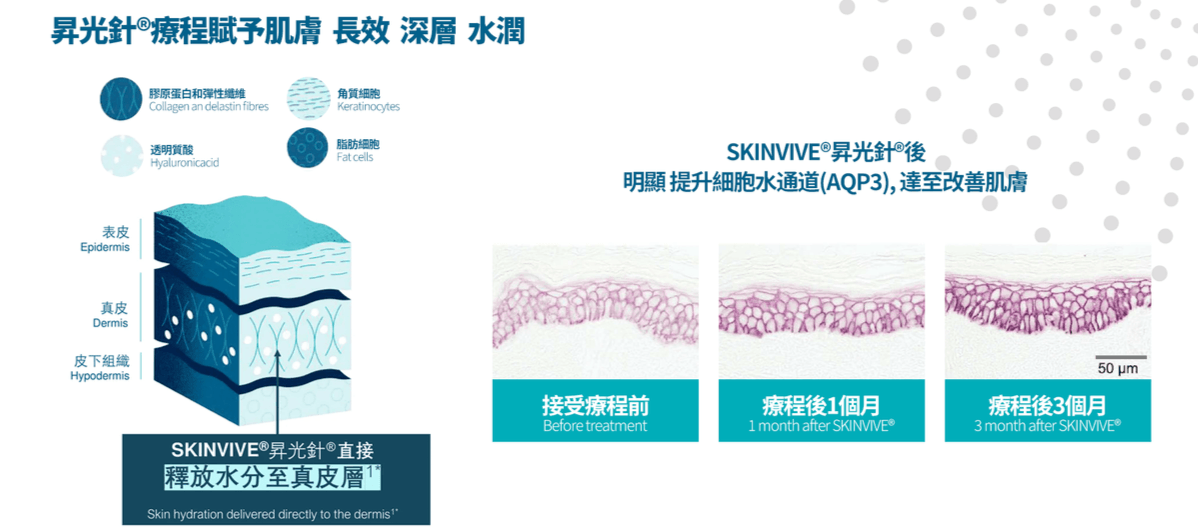 Professional medical beauty, show confidence's beauty Please create a one-page official website for a Hong Kong medical beauty brand.
Brand Name: Dr.Afterhour
Brand Subtitle: Afternoon Care Center
Brand Type: Medical Beauty Center
Website Language: Mainly Traditional Chinese, treatment names can be kept in English.
Target Audience: Women in Hong Kong aged 25–50 who focus on anti-aging, contour enhancement, skin quality improvement, and body management.
Please establish the following sections:
1. Hero Banner
2. About Brand Introduction
3. Treatments Categories
4. Featured Treatments
5. Why Choose Us
6. Consultation CTA
7. Contact Us
Main website goal:
Build a high-end medical aesthetic brand image, clearly display treatment categories, and guide customers to WhatsApp for inquiries and appointment assessments. Professional medical beauty, show confidence's beauty Please create a one-page official website for a Hong Kong medical beauty brand.
Brand Name: Dr.Afterhour
Brand Subtitle: Afternoon Care Center
Brand Type: Medical Beauty Center
Website Language: Mainly Traditional Chinese, treatment names can be kept in English.
Target Audience: Women in Hong Kong aged 25–50 who focus on anti-aging, contour enhancement, skin quality improvement, and body management.
Please establish the following sections:
1. Hero Banner
2. About Brand Introduction
3. Treatments Categories
4. Featured Treatments
5. Why Choose Us
6. Consultation CTA
7. Contact Us
Main website goal:
Build a high-end medical aesthetic brand image, clearly display treatment categories, and guide customers to WhatsApp for inquiries and appointment assessments.