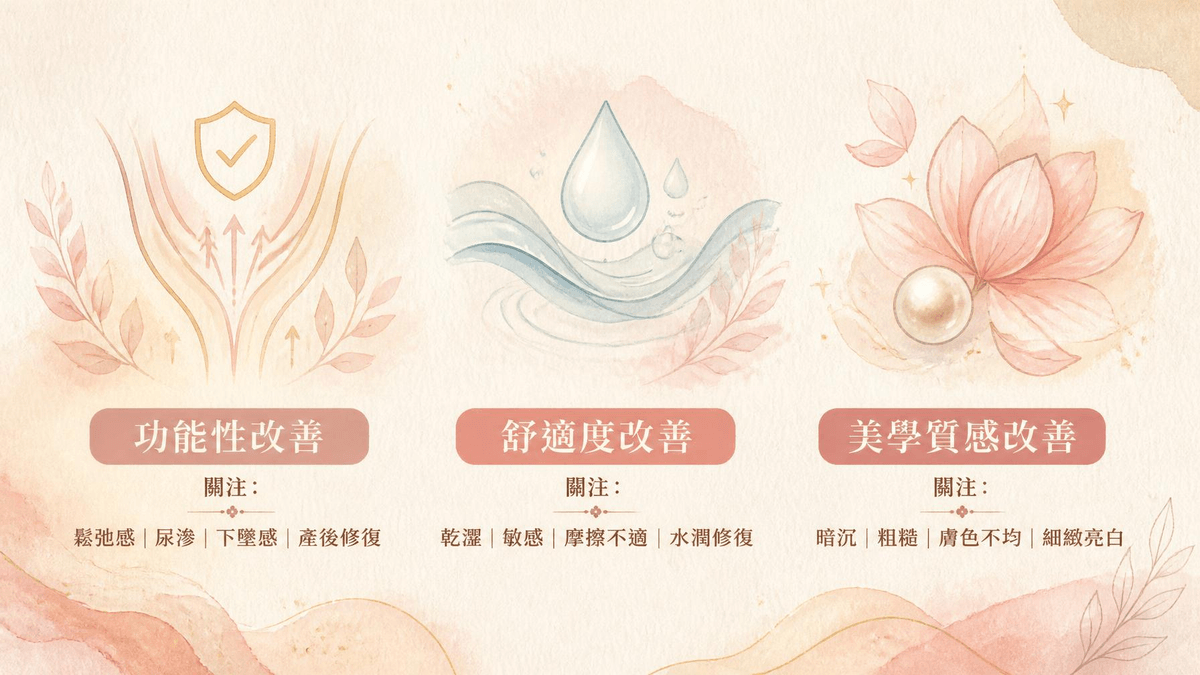 Professional medical beauty, show confidence's beauty Please create a one-page official website for a Hong Kong medical beauty brand.
Brand Name: Dr.Afterhour
Brand Subtitle: Afternoon Care Center
Brand Type: Medical Beauty Center
Website Language: Mainly Traditional Chinese, treatment names can be kept in English.
Target Audience: Women in Hong Kong aged 25–50 who focus on anti-aging, contour enhancement, skin quality improvement, and body management.
Please establish the following sections:
1. Hero Banner
2. About Brand Introduction
3. Treatments Categories
4. Featured Treatments
5. Why Choose Us
6. Consultation CTA
7. Contact Us
Main website goal:
Build a high-end medical aesthetic brand image, clearly display treatment categories, and guide customers to WhatsApp for inquiries and appointment assessments. Professional medical beauty, show confidence's beauty Please create a one-page official website for a Hong Kong medical beauty brand.
Brand Name: Dr.Afterhour
Brand Subtitle: Afternoon Care Center
Brand Type: Medical Beauty Center
Website Language: Mainly Traditional Chinese, treatment names can be kept in English.
Target Audience: Women in Hong Kong aged 25–50 who focus on anti-aging, contour enhancement, skin quality improvement, and body management.
Please establish the following sections:
1. Hero Banner
2. About Brand Introduction
3. Treatments Categories
4. Featured Treatments
5. Why Choose Us
6. Consultation CTA
7. Contact Us
Main website goal:
Build a high-end medical aesthetic brand image, clearly display treatment categories, and guide customers to WhatsApp for inquiries and appointment assessments.