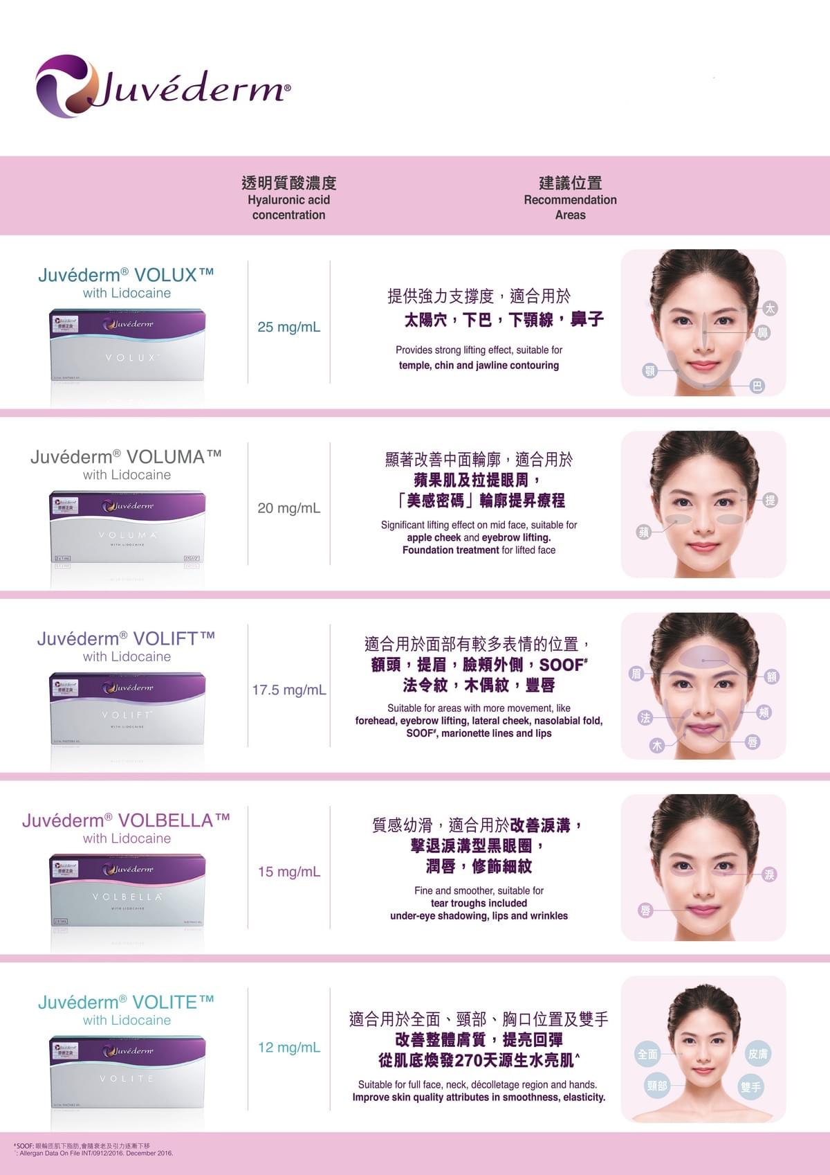Professional medical beauty, show confidence's beauty Please create a one-page official website for a Hong Kong medical beauty brand.
Brand Name: Dr.Afterhour
Brand Subtitle: Afternoon Care Center
Brand Type: Medical Beauty Center
Website Language: Mainly Traditional Chinese, treatment names can be kept in English.
Target Audience: Women in Hong Kong aged 25–50 who focus on anti-aging, contour enhancement, skin quality improvement, and body management.
Please establish the following sections:
1. Hero Banner
2. About Brand Introduction
3. Treatments Categories
4. Featured Treatments
5. Why Choose Us
6. Consultation CTA
7. Contact Us
Main website goal:
Build a high-end medical aesthetic brand image, clearly display treatment categories, and guide customers to WhatsApp for inquiries and appointment assessments. Professional medical beauty, show confidence's beauty Please create a one-page official website for a Hong Kong medical beauty brand.
Brand Name: Dr.Afterhour
Brand Subtitle: Afternoon Care Center
Brand Type: Medical Beauty Center
Website Language: Mainly Traditional Chinese, treatment names can be kept in English.
Target Audience: Women in Hong Kong aged 25–50 who focus on anti-aging, contour enhancement, skin quality improvement, and body management.
Please establish the following sections:
1. Hero Banner
2. About Brand Introduction
3. Treatments Categories
4. Featured Treatments
5. Why Choose Us
6. Consultation CTA
7. Contact Us
Main website goal:
Build a high-end medical aesthetic brand image, clearly display treatment categories, and guide customers to WhatsApp for inquiries and appointment assessments.
