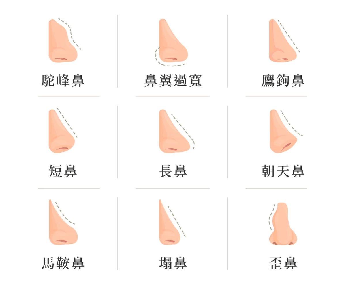 Professional medical beauty, show confidence's beauty Please create a one-page official website for a Hong Kong medical beauty brand.
Brand Name: Dr.Afterhour
Brand Subtitle: Afternoon Care Center
Brand Type: Medical Beauty Center
Website Language: Mainly Traditional Chinese, treatment names can be kept in English.
Target Audience: Women in Hong Kong aged 25–50 who focus on anti-aging, contour enhancement, skin quality improvement, and body management.
Please establish the following sections:
1. Hero Banner
2. About Brand Introduction
3. Treatments Categories
4. Featured Treatments
5. Why Choose Us
6. Consultation CTA
7. Contact Us
Main website goal:
Build a high-end medical aesthetic brand image, clearly display treatment categories, and guide customers to WhatsApp for inquiries and appointment assessments. Professional medical beauty, show confidence's beauty Please create a one-page official website for a Hong Kong medical beauty brand.
Brand Name: Dr.Afterhour
Brand Subtitle: Afternoon Care Center
Brand Type: Medical Beauty Center
Website Language: Mainly Traditional Chinese, treatment names can be kept in English.
Target Audience: Women in Hong Kong aged 25–50 who focus on anti-aging, contour enhancement, skin quality improvement, and body management.
Please establish the following sections:
1. Hero Banner
2. About Brand Introduction
3. Treatments Categories
4. Featured Treatments
5. Why Choose Us
6. Consultation CTA
7. Contact Us
Main website goal:
Build a high-end medical aesthetic brand image, clearly display treatment categories, and guide customers to WhatsApp for inquiries and appointment assessments.