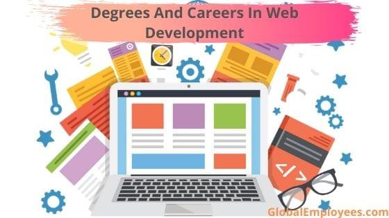 hire a web developer hire a web developer