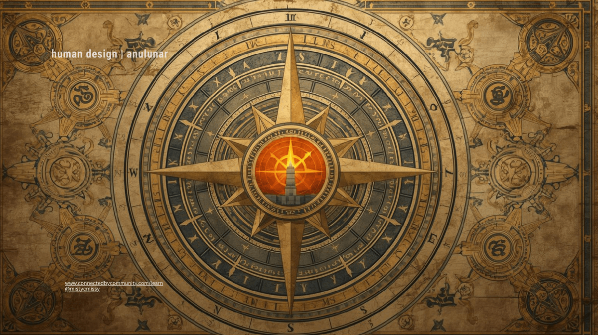 An esoteric compass design where the four cardinal points are replaced by the I-Ching hexagrams of the Sphinx Cross. At the center is the magnetic G-Center, acting as a lighthouse. The visual represents the 'Destiny Navigator'—one who doesn't seek direction but embodies it, pulling the future toward the present through the alignment of memory, creativity, and leadership An esoteric compass design where the four cardinal points are replaced by the I-Ching hexagrams of the Sphinx Cross. At the center is the magnetic G-Center, acting as a lighthouse. The visual represents the 'Destiny Navigator'—one who doesn't seek direction but embodies it, pulling the future toward the present through the alignment of memory, creativity, and leadership