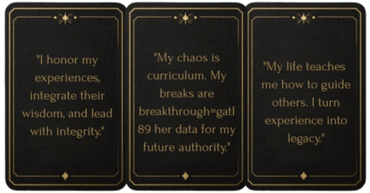 Shareable Human Design 6/3 Profile mantra cards showing primary mantra honor experiences integrate wisdom lead integrity and phase-specific affirmations Shareable Human Design 6/3 Profile mantra cards showing primary mantra honor experiences integrate wisdom lead integrity and phase-specific affirmations