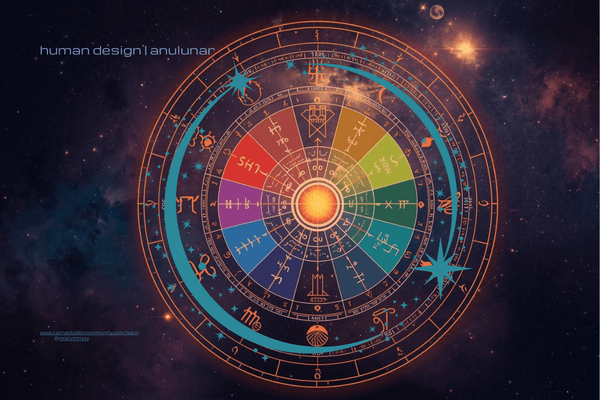 Astrological birth chart diagram showing Descendant in the First House connection. Astrological birth chart diagram showing Descendant in the First House connection.