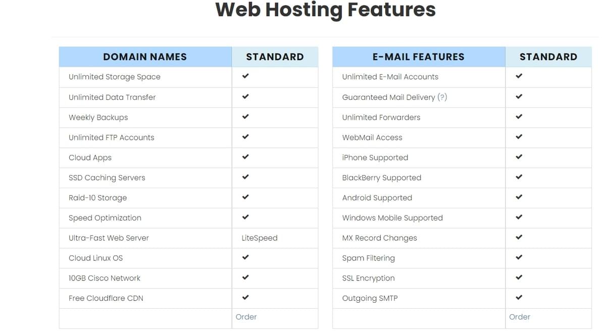 Cheap webhosting