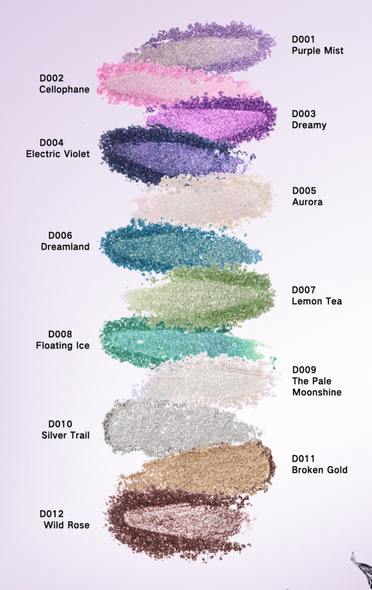 De'lanci single color eye shadow (D Series)