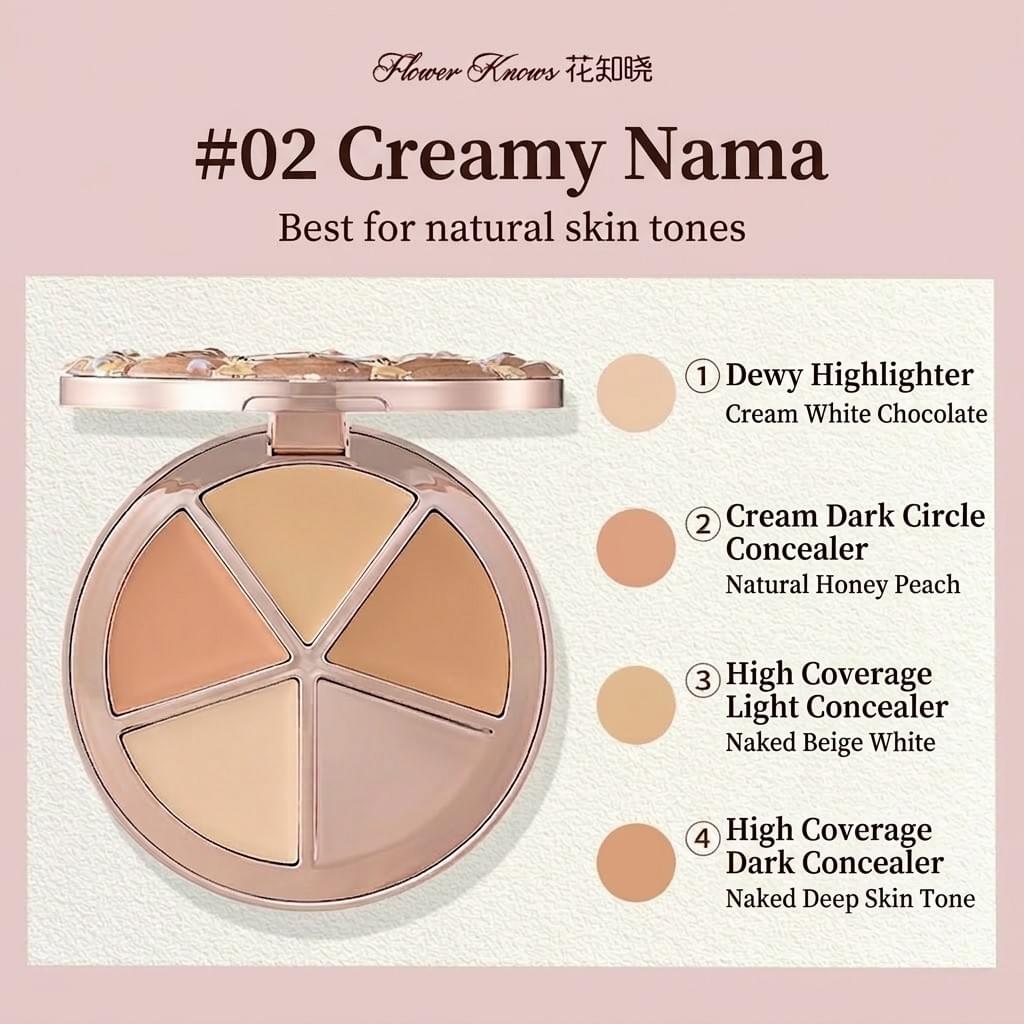 The Sweetie Bear 4-Color Concealer Palette