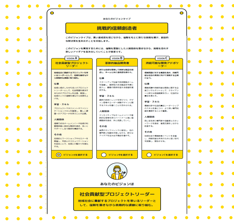 By using a vision diagnosis maker with its own AI technology, it helps to clarify your career vision and find the direction for the future. AI vision diagnosis maker Characteristics of owned media sites Information site for people working in various careers. The composition includes ① useful columns, ② work-related 4-panel comics, ③ AI vision diagnosis maker, ④ career strategy formulation system self-strategy. On the top page, under the title (catchphrase), there are many latest columns lined up, and banners (image links) of ②③④ are always displayed in a prominent position on the screen. Columns can be filtered by category. By using a vision diagnosis maker with its own AI technology, it helps to clarify your career vision and find the direction for the future. AI vision diagnosis maker Characteristics of owned media sites Information site for people working in various careers. The composition includes ① useful columns, ② work-related 4-panel comics, ③ AI vision diagnosis maker, ④ career strategy formulation system self-strategy. On the top page, under the title (catchphrase), there are many latest columns lined up, and banners (image links) of ②③④ are always displayed in a prominent position on the screen. Columns can be filtered by category.