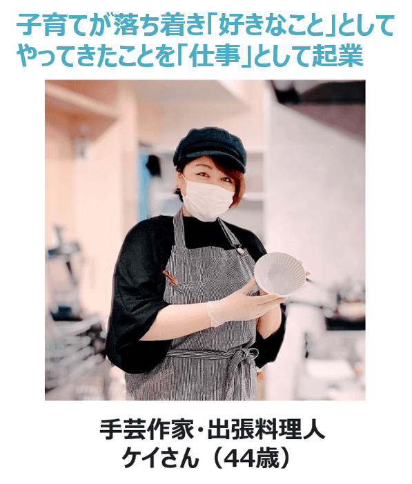 手芸作家・出張料理人  ケイさん(44歳) 手芸作家・出張料理人  ケイさん(44歳)