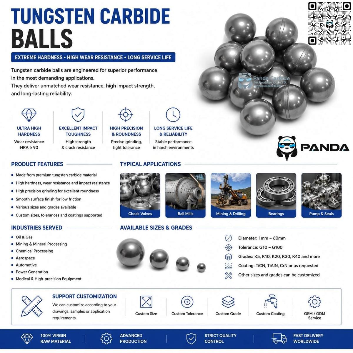 Tungsten Carbide Balls & Precision Valve Spheres | Panda Carbide Tungsten Carbide Balls & Precision Valve Spheres | Panda Carbide