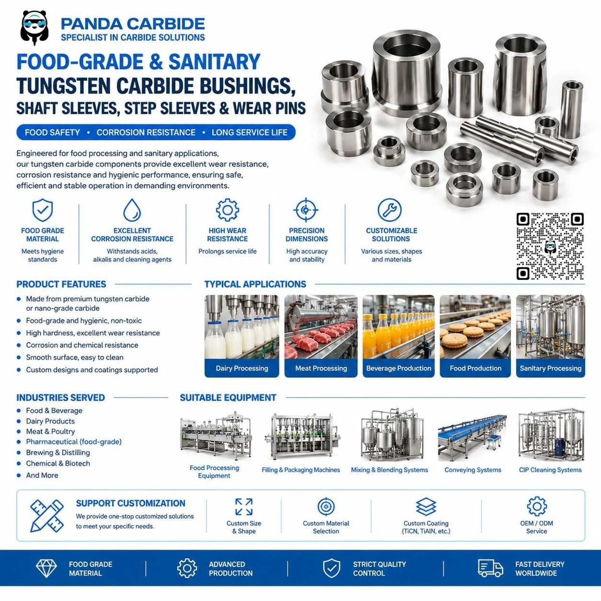 Panda Carbide | Food-Grade & Sanitary Tungsten Carbide Bushings, Shaft Sleeves, Step Sleeves & Wear Components for Food Processing & Pharmaceutical Machinery Panda Carbide | Food-Grade & Sanitary Tungsten Carbide Bushings, Shaft Sleeves, Step Sleeves & Wear Components for Food Processing & Pharmaceutical Machinery