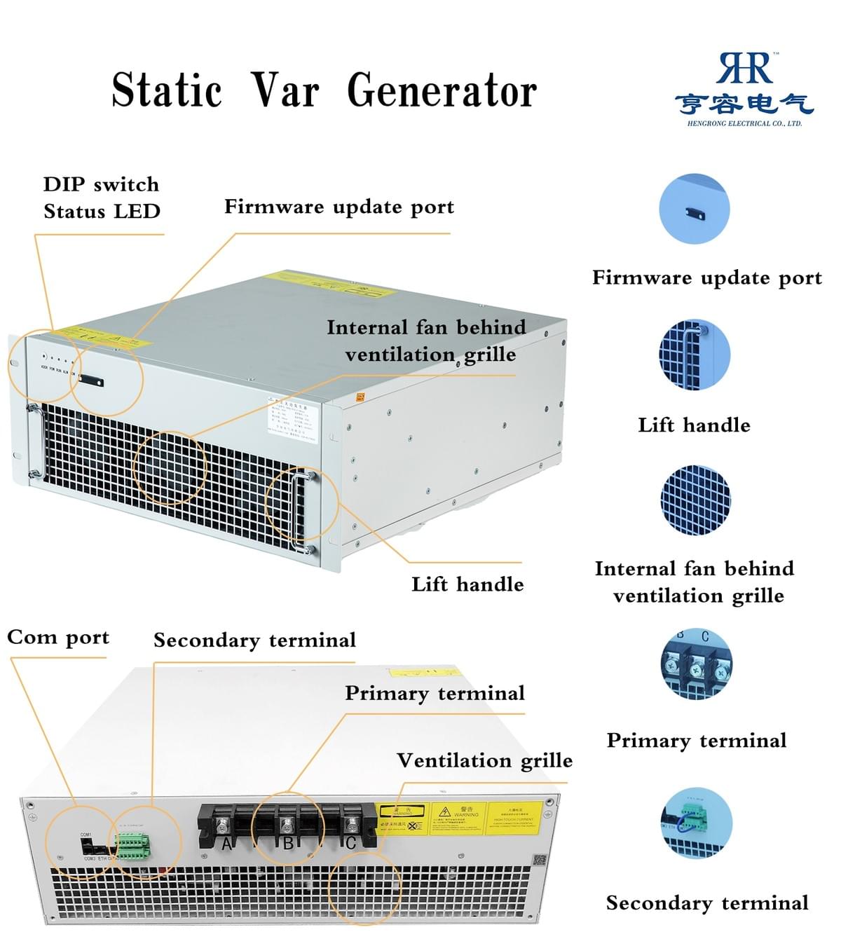 400V Static Var Generator SVG for Dynamic Reactive Power Compensation