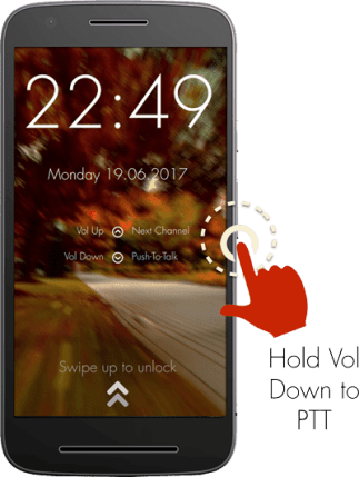 Fast Talkie for Easier PTT Communication Fast Talkie for Easier PTT Communication