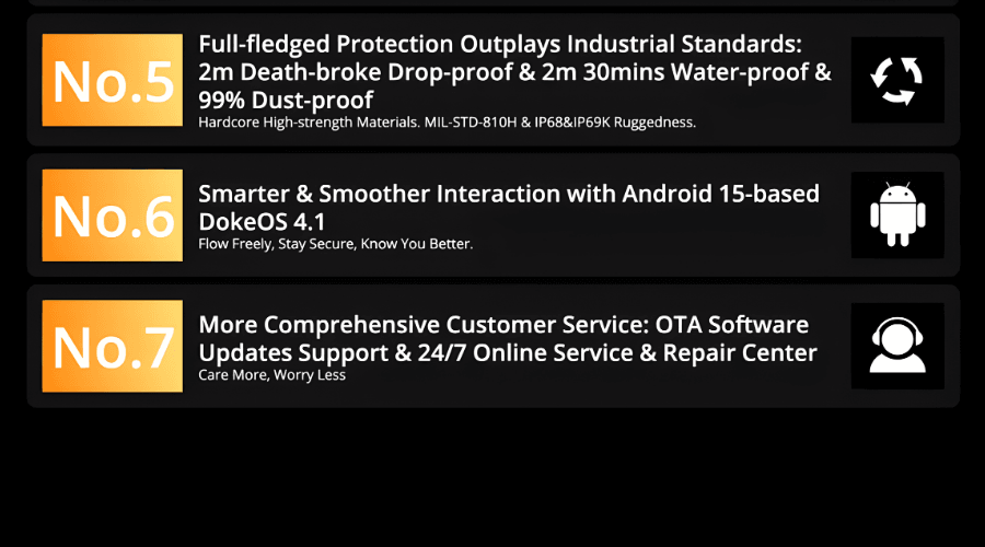 BL7000 - World's 1st 5G AI Rugged Smartphone