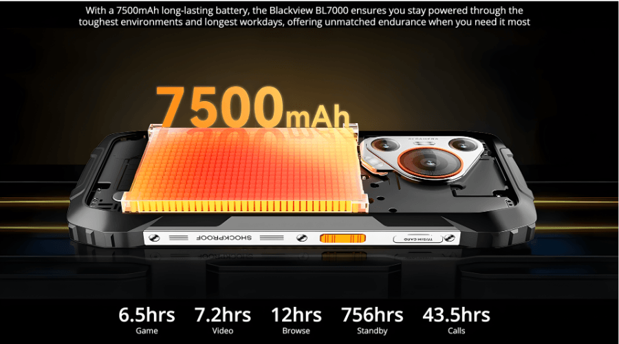 BL7000 - World's 1st 5G AI Rugged Smartphone