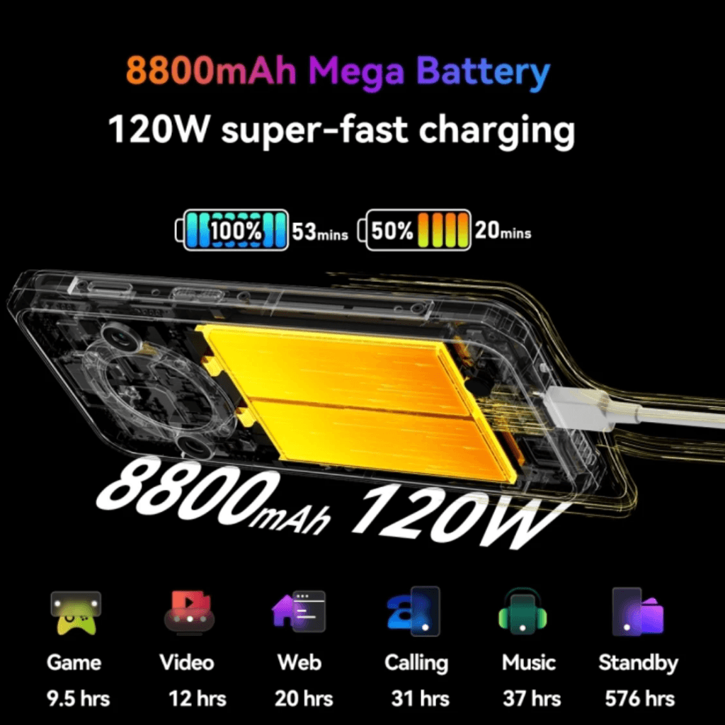 Blackview BL9000 Pro 5G: A Rugged Phone with a Thermal Twist