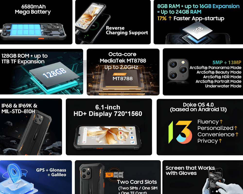 BV5300 Plus - Super Long Lasting Performance