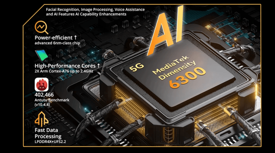 BL7000 - World's 1st 5G AI Rugged Smartphone