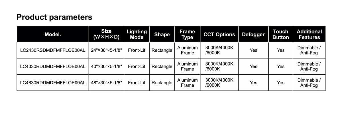 LumiVault - Luxury Storage with Illumination LumiVault