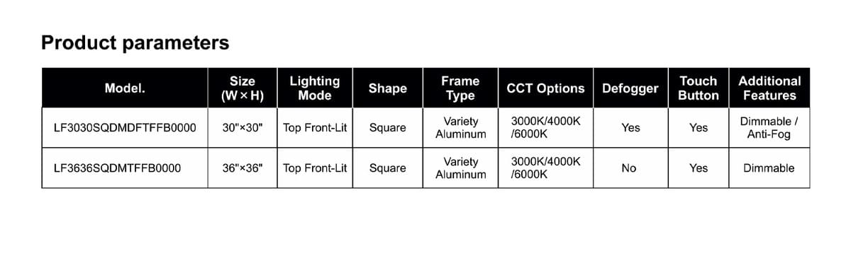 LumiVault - Luxury Storage with Illumination LumiVault