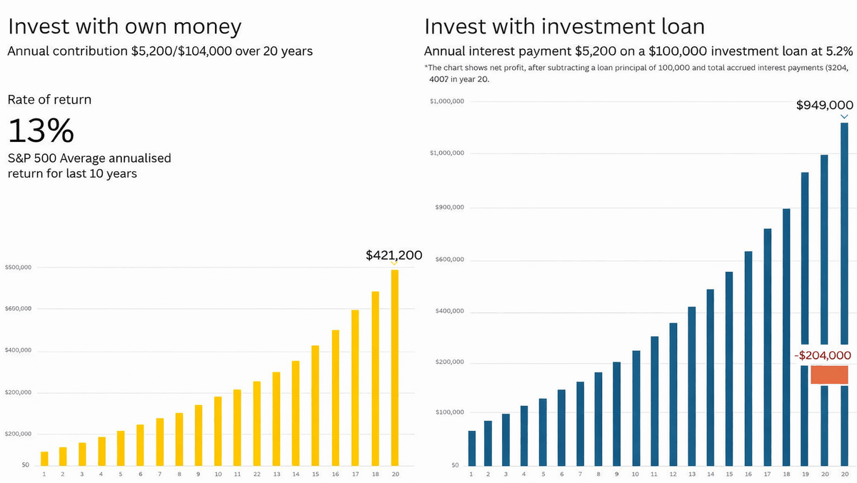 Build a Financial Foundation You Can Trust Create a premium, modern website for **Trust Will Group**, a Canadian financial services company.
Core services: **Investment, Mortgage & Investment Financing, Insurance, Wealth Protection and Financial Planning.**
Brand message: **Grow Wealth. Finance Your Future. Protect What Matters.**
Style: modern Canadian fintech, inspired by Wealthsimple's simplicity but with original branding. Minimal, sophisticated, editorial, generous white space, warm off-white, charcoal and subtle dark green.
Homepage: **Hero → Grow / Finance / Protect → Services → Education → About → Book a Consultation.**
Keep it professional, concise and trustworthy. Avoid generic financial imagery, excessive jargon, guarantees and aggressive investment claims. Build a Financial Foundation You Can Trust Create a premium, modern website for **Trust Will Group**, a Canadian financial services company.
Core services: **Investment, Mortgage & Investment Financing, Insurance, Wealth Protection and Financial Planning.**
Brand message: **Grow Wealth. Finance Your Future. Protect What Matters.**
Style: modern Canadian fintech, inspired by Wealthsimple's simplicity but with original branding. Minimal, sophisticated, editorial, generous white space, warm off-white, charcoal and subtle dark green.
Homepage: **Hero → Grow / Finance / Protect → Services → Education → About → Book a Consultation.**
Keep it professional, concise and trustworthy. Avoid generic financial imagery, excessive jargon, guarantees and aggressive investment claims.