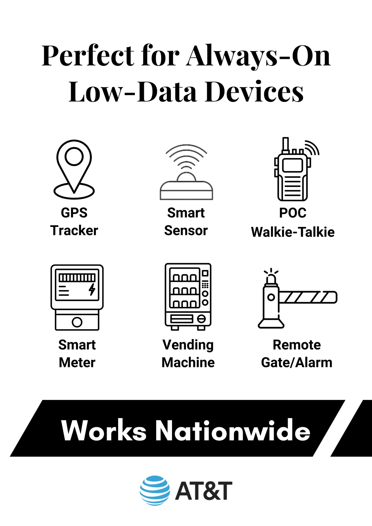 365 Days 128KBPS unlimited SIM for IoT