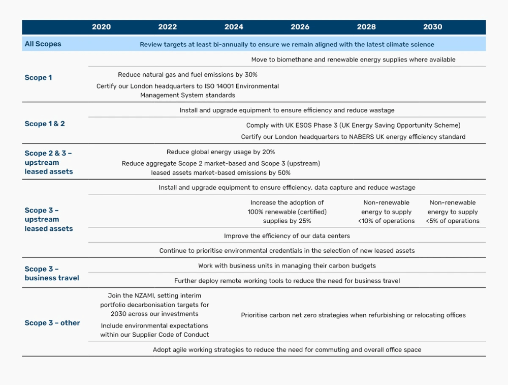 Experience unparalleled access to luxury goods, real estate, and international trade Global Business Solutions for High-End Transactions I am a global largest enterprise service company. Inside there must be all high-end transactions, famous watches luxury goods, wine, real estate. There must be global trade import and export, air transport, sea transport. Financial industry
Do not have any goods for sale, cooperate with many companies around the world, there are many subsidiaries underground
Many photos and videos Experience unparalleled access to luxury goods, real estate, and international trade Global Business Solutions for High-End Transactions I am a global largest enterprise service company. Inside there must be all high-end transactions, famous watches luxury goods, wine, real estate. There must be global trade import and export, air transport, sea transport. Financial industry
Do not have any goods for sale, cooperate with many companies around the world, there are many subsidiaries underground
Many photos and videos
