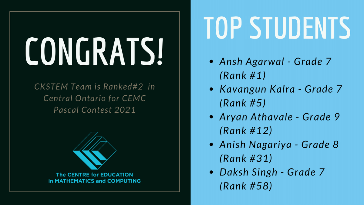 CEMC Pascal 2021 Winners from CKSTEM CEMC Pascal 2021 Winners from CKSTEM
