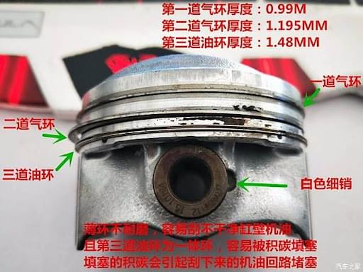 積碳、形成、清積碳、機油、汽油、號數、馬力、刺客機油、油膜厚度、吹漏氣、燃燒、積碳形成原因、吹漏氣外放、空濾箱有油、今川車業、詠瑋車業、G-nine、志諦車業、子宏車業、立志車業、車行推薦、機油推薦、整合行銷、品牌行銷、產品代言 積碳、形成、清積碳、機油、汽油、號數、馬力、刺客機油、油膜厚度、吹漏氣、燃燒、積碳形成原因、吹漏氣外放、空濾箱有油、今川車業、詠瑋車業、G-nine、志諦車業、子宏車業、立志車業、車行推薦、機油推薦、整合行銷、品牌行銷、產品代言