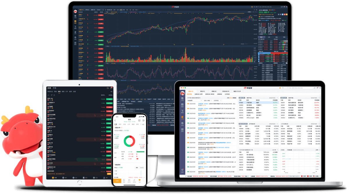 Through our platform, obtain the latest securities financing transaction information, to help you make informed investment decisions. Professional guide to securities financing transactions Company providing securities financing transactions