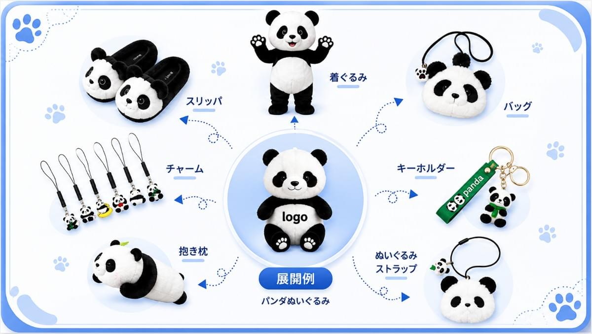 イラスト1枚からぬいぐるみ化 キャラクターイラストや三面図をもとに、経験豊富な専門スタッフが立体化をサポートします。 オリジナルぬいぐるみ制作 ぬいぐるみキーホルダー制作 同人グッズ・イベントグッズ制作 VTuber・配信者グッズ制作 OEM・ODM生産対応 小ロット・大量生産対応 デザインの確認から生産管理まで丁寧に対応し、お客様のイメージを忠実に再現いたします。 イラスト1枚からぬいぐるみ化 キャラクターイラストや三面図をもとに、経験豊富な専門スタッフが立体化をサポートします。 オリジナルぬいぐるみ制作 ぬいぐるみキーホルダー制作 同人グッズ・イベントグッズ制作 VTuber・配信者グッズ制作 OEM・ODM生産対応 小ロット・大量生産対応 デザインの確認から生産管理まで丁寧に対応し、お客様のイメージを忠実に再現いたします。