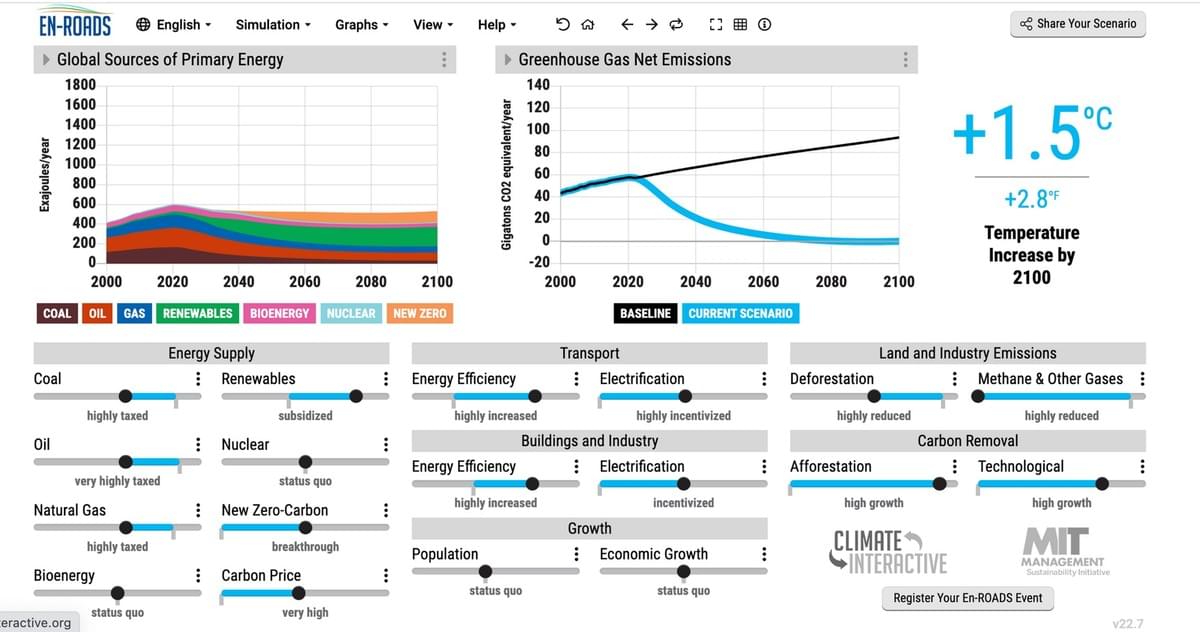 ▲CJCHT transition plan 2022 for SBTi 1.5C - Strategic Planning on control factors. ▲CJCHT transition plan 2022 for SBTi 1.5C - Strategic Planning on control factors.