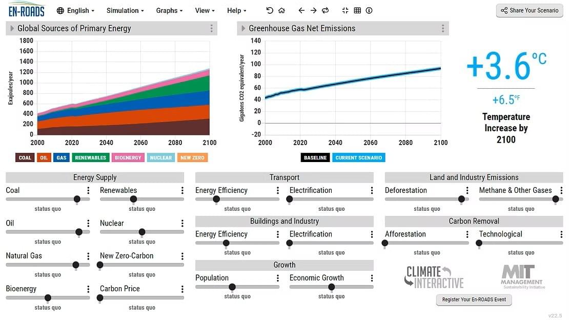▲Scenario Analysis for Status Quo - Do Nothing at 3.6C. ▲Scenario Analysis for Status Quo - Do Nothing at 3.6C.